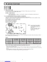 Предварительный просмотр 8 страницы Mitsubishi Electric MS-GD08ND Service Manual