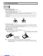 Предварительный просмотр 10 страницы Mitsubishi Electric MS-GD08ND Service Manual