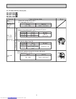 Предварительный просмотр 14 страницы Mitsubishi Electric MS-GD08ND Service Manual