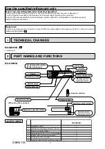 Предварительный просмотр 2 страницы Mitsubishi Electric MS-GD80VB-E1 Service Manual