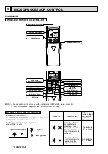 Предварительный просмотр 8 страницы Mitsubishi Electric MS-GD80VB-E1 Service Manual