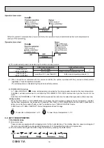 Предварительный просмотр 10 страницы Mitsubishi Electric MS-GD80VB-E1 Service Manual