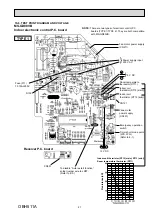 Предварительный просмотр 21 страницы Mitsubishi Electric MS-GD80VB-E1 Service Manual