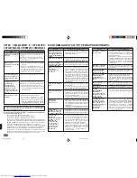 Preview for 11 page of Mitsubishi Electric MS-GD80VB Operating Instructions Manual