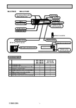 Предварительный просмотр 3 страницы Mitsubishi Electric MS-GE50VB-E1 Service Manual