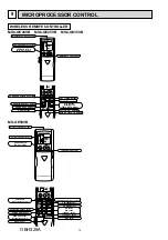 Предварительный просмотр 14 страницы Mitsubishi Electric MS-GE50VB-E1 Service Manual