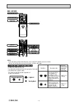 Предварительный просмотр 15 страницы Mitsubishi Electric MS-GE50VB-E1 Service Manual