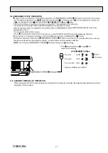 Предварительный просмотр 21 страницы Mitsubishi Electric MS-GE50VB-E1 Service Manual