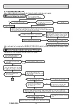 Предварительный просмотр 26 страницы Mitsubishi Electric MS-GE50VB-E1 Service Manual