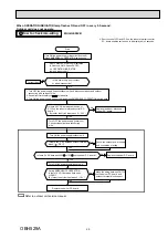 Предварительный просмотр 29 страницы Mitsubishi Electric MS-GE50VB-E1 Service Manual