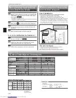 Preview for 28 page of Mitsubishi Electric MS-GE50VB Operating Instructions Manual