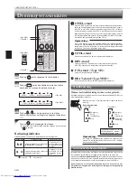 Предварительный просмотр 32 страницы Mitsubishi Electric MS-GE50VB Operating Instructions Manual