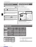 Preview for 64 page of Mitsubishi Electric MS-GE50VB Operating Instructions Manual