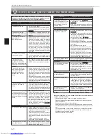 Preview for 72 page of Mitsubishi Electric MS-GE50VB Operating Instructions Manual