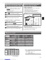 Preview for 73 page of Mitsubishi Electric MS-GE50VB Operating Instructions Manual