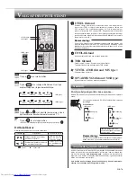 Preview for 77 page of Mitsubishi Electric MS-GE50VB Operating Instructions Manual