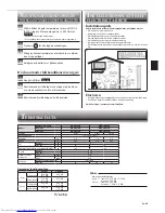 Preview for 91 page of Mitsubishi Electric MS-GE50VB Operating Instructions Manual