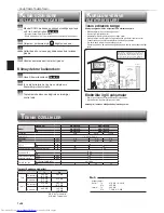 Preview for 100 page of Mitsubishi Electric MS-GE50VB Operating Instructions Manual