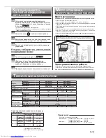 Preview for 109 page of Mitsubishi Electric MS-GE50VB Operating Instructions Manual