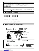 Предварительный просмотр 2 страницы Mitsubishi Electric MS-GE50VB Service Manual