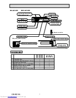 Предварительный просмотр 3 страницы Mitsubishi Electric MS-GE50VB Service Manual