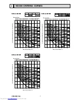 Предварительный просмотр 5 страницы Mitsubishi Electric MS-GE50VB Service Manual