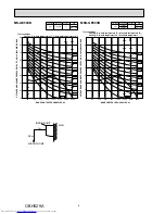 Предварительный просмотр 6 страницы Mitsubishi Electric MS-GE50VB Service Manual