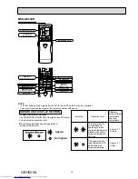 Предварительный просмотр 15 страницы Mitsubishi Electric MS-GE50VB Service Manual