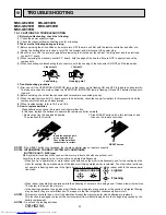 Предварительный просмотр 22 страницы Mitsubishi Electric MS-GE50VB Service Manual