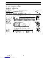 Предварительный просмотр 25 страницы Mitsubishi Electric MS-GE50VB Service Manual