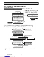 Предварительный просмотр 28 страницы Mitsubishi Electric MS-GE50VB Service Manual