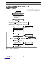 Предварительный просмотр 29 страницы Mitsubishi Electric MS-GE50VB Service Manual