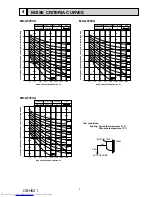 Preview for 5 page of Mitsubishi Electric MS-GF20VA - E1 Service Manual