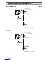 Preview for 7 page of Mitsubishi Electric MS-GF20VA - E1 Service Manual