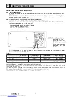 Preview for 8 page of Mitsubishi Electric MS-GF20VA - E1 Service Manual