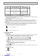 Preview for 12 page of Mitsubishi Electric MS-GF20VA - E1 Service Manual