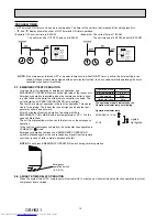 Preview for 14 page of Mitsubishi Electric MS-GF20VA - E1 Service Manual