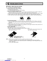 Preview for 15 page of Mitsubishi Electric MS-GF20VA - E1 Service Manual