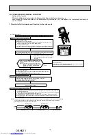 Preview for 16 page of Mitsubishi Electric MS-GF20VA - E1 Service Manual