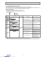 Preview for 19 page of Mitsubishi Electric MS-GF20VA - E1 Service Manual