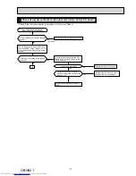 Preview for 21 page of Mitsubishi Electric MS-GF20VA - E1 Service Manual