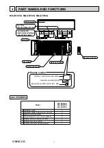 Предварительный просмотр 3 страницы Mitsubishi Electric MS-GF20VA-E1 Service Manual