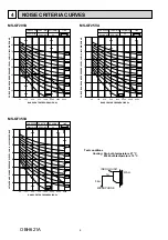 Предварительный просмотр 6 страницы Mitsubishi Electric MS-GF20VA-E1 Service Manual