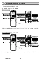 Предварительный просмотр 14 страницы Mitsubishi Electric MS-GF20VA-E1 Service Manual