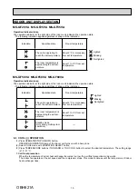 Предварительный просмотр 15 страницы Mitsubishi Electric MS-GF20VA-E1 Service Manual