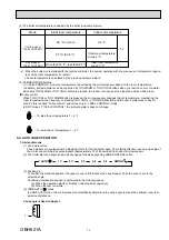 Предварительный просмотр 17 страницы Mitsubishi Electric MS-GF20VA-E1 Service Manual