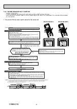 Предварительный просмотр 22 страницы Mitsubishi Electric MS-GF20VA-E1 Service Manual