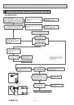 Предварительный просмотр 30 страницы Mitsubishi Electric MS-GF20VA-E1 Service Manual