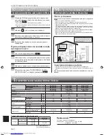 Предварительный просмотр 19 страницы Mitsubishi Electric MS-GF20VA Operating Instructions Manual