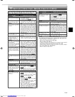 Preview for 9 page of Mitsubishi Electric MS-GF50VA Operating Instructions Manual